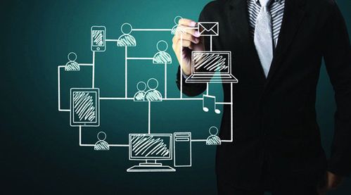 霍氏養(yǎng)車 如何創(chuàng)造與留住客戶——技術(shù)服務驅(qū)動的修理廠經(jīng)營策略